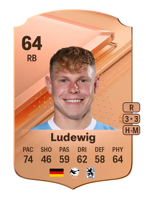 EA FC 24 Kilian Ludewig 64