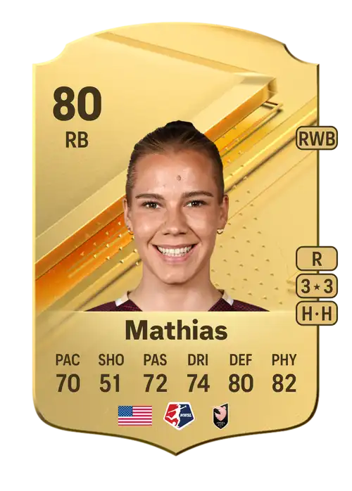 EA FC 24 Merritt Mathias 80