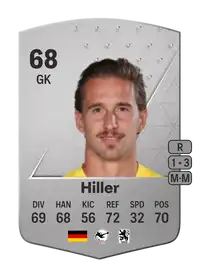 Marco Hiller Common 68 Overall Rating