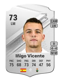 Iñigo Vicente Rare 73 Overall Rating