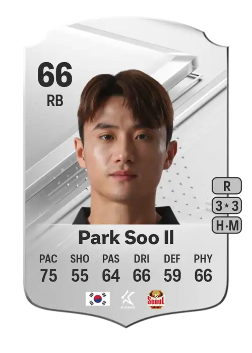 EA FC 24 Park Soo Il 66