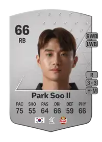 Park Soo Il Common 66 Overall Rating