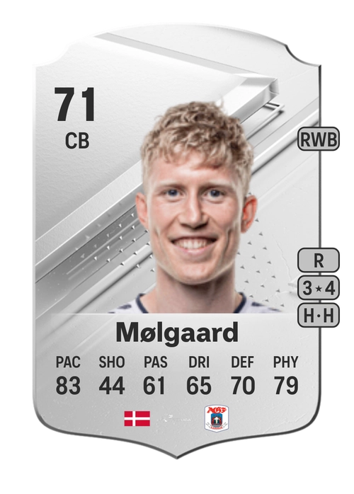 EA FC 24 Tobias Mølgaard 71