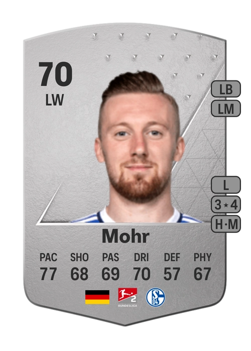 EA FC 24 Tobias Mohr 70