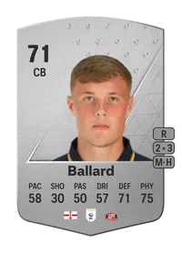 Daniel Ballard Common 71 Overall Rating