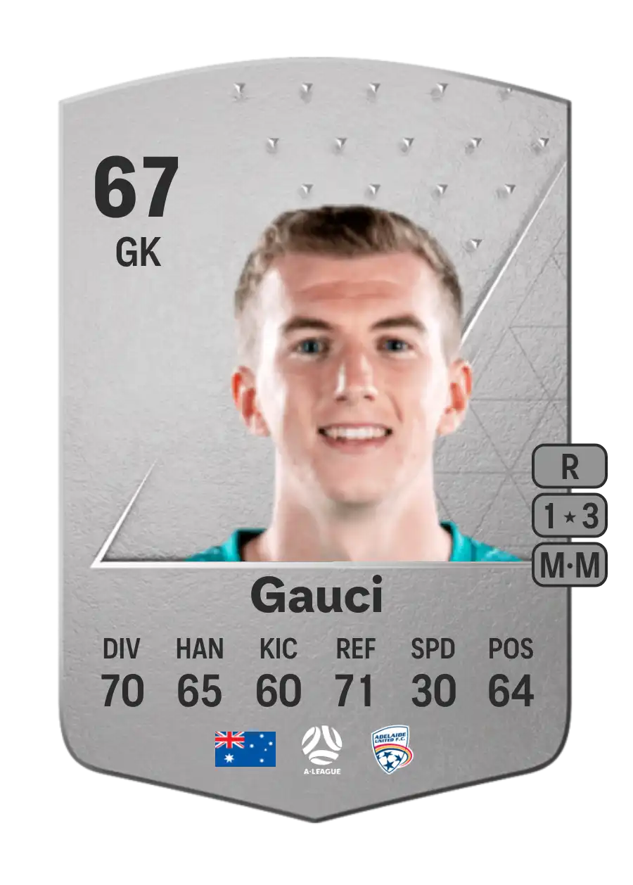 Joe Gauci Common 67 Overall Rating