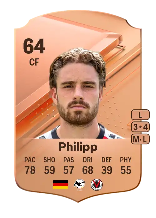 EA FC 24 David Philipp 64