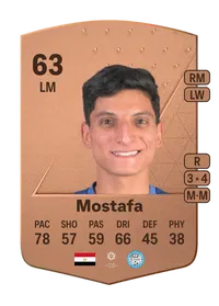 Ahmed Mostafa Common 63 Overall Rating