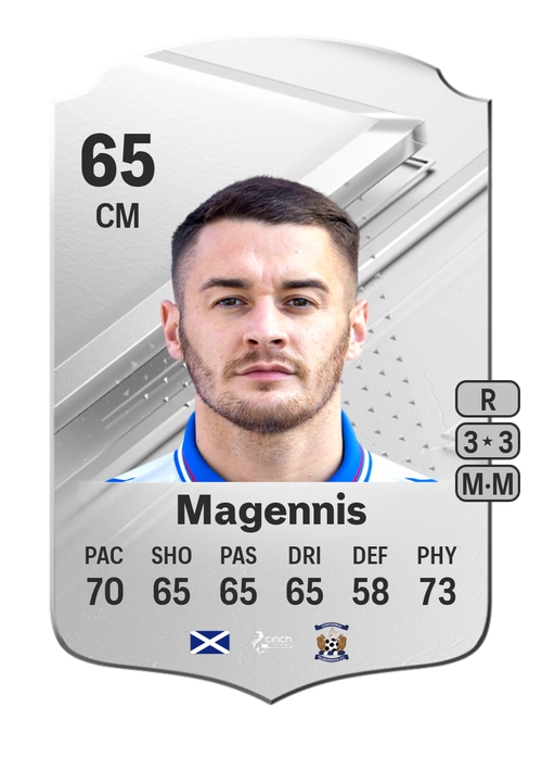 EA FC 24 Kyle Magennis 65