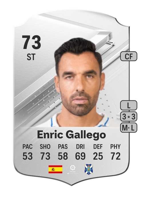 EA FC 24 Enric Gallego 73