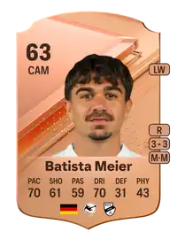 Oliver Batista Meier Rare 63 Overall Rating