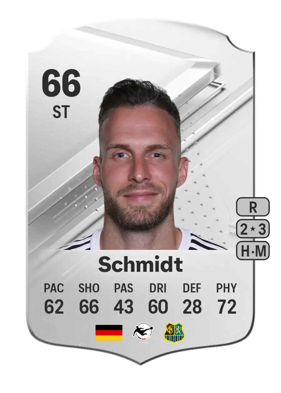 EA FC 24 Patrick Schmidt 66