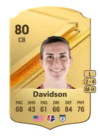 Tierna Davidson Rare 80 Overall Rating