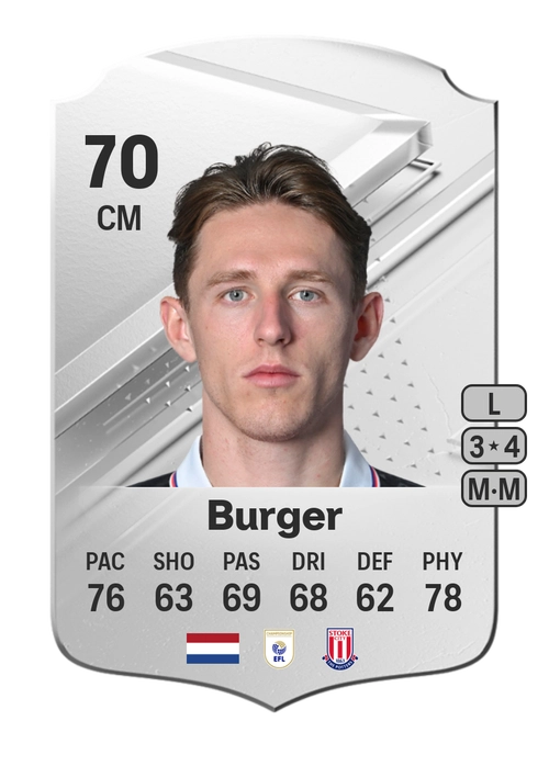 EA FC 24 Wouter Burger 70