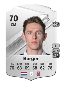 Wouter Burger Rare 70 Overall Rating