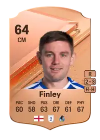 Sam Finley Rare 64 Overall Rating