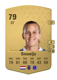 Katja Snoeijs Common 79 Overall Rating