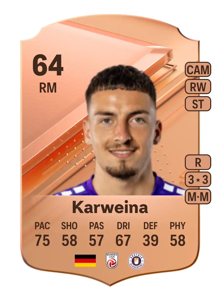Sinan Karweina Rare 64 Overall Rating