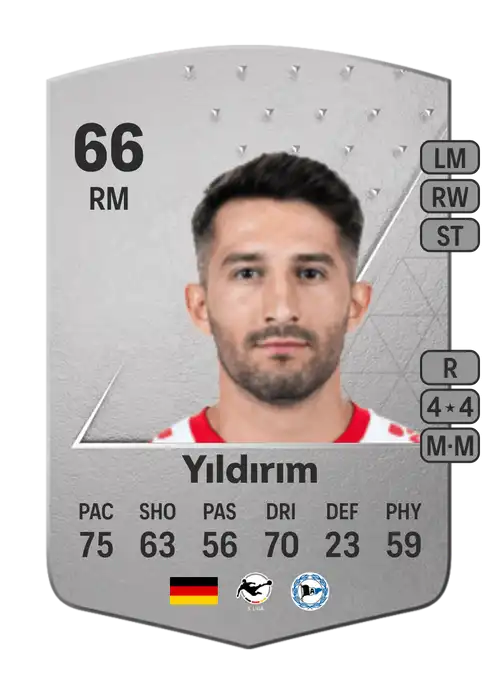 EA FC 24 Aygün Yıldırım 66