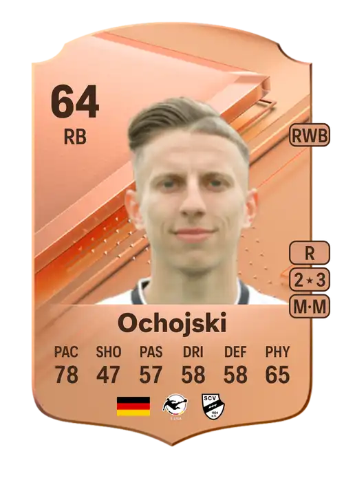 EA FC 24 Nico Ochojski 64