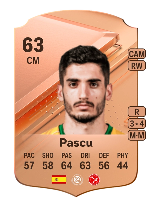 EA FC 24 Pascu 63