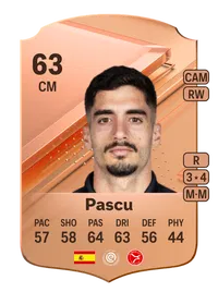 Pascu Rare 63 Overall Rating