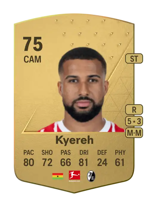 EA FC 24 Daniel-Kofi Kyereh 75