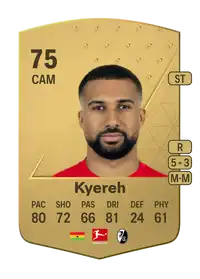 Daniel-Kofi Kyereh Common 75 Overall Rating