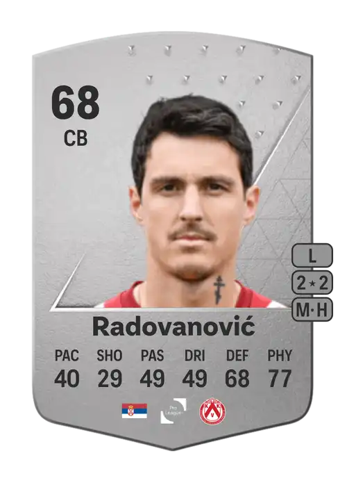 EA FC 24 Aleksandar Radovanović 68