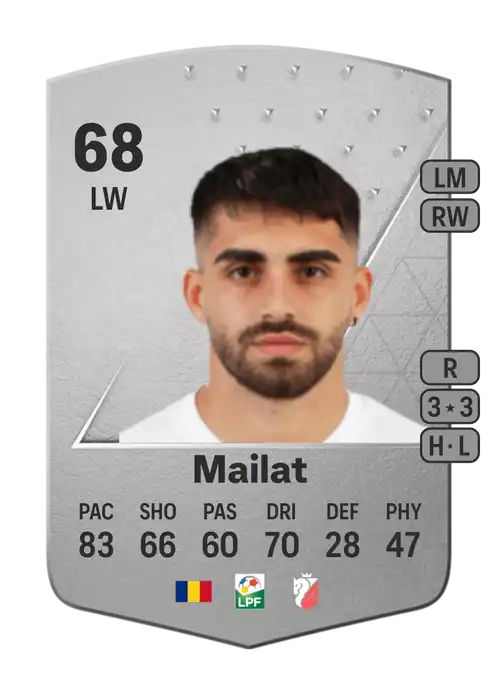 EA FC 24 Sebastian Mailat 68