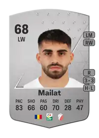 Sebastian Mailat Common 68 Overall Rating