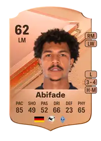 Samuel Abifade Rare 62 Overall Rating