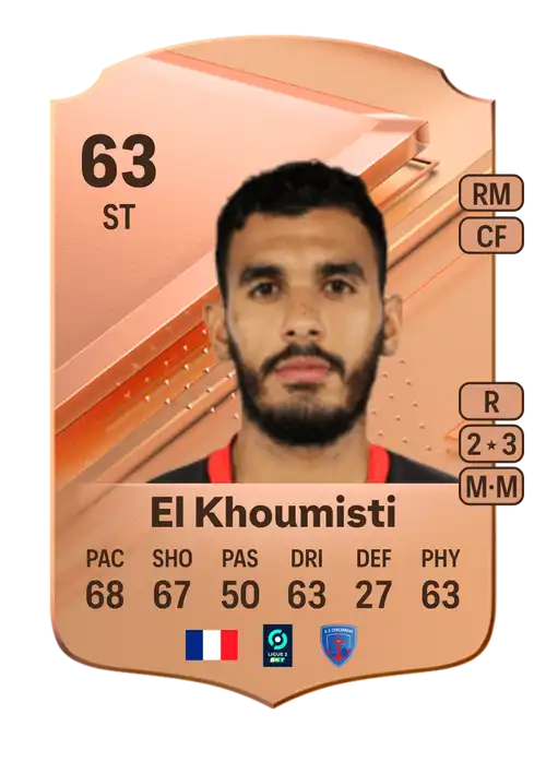 EA FC 24 Fahd El Khoumisti 63