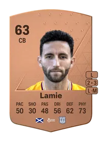 Ricki Lamie Common 63 Overall Rating