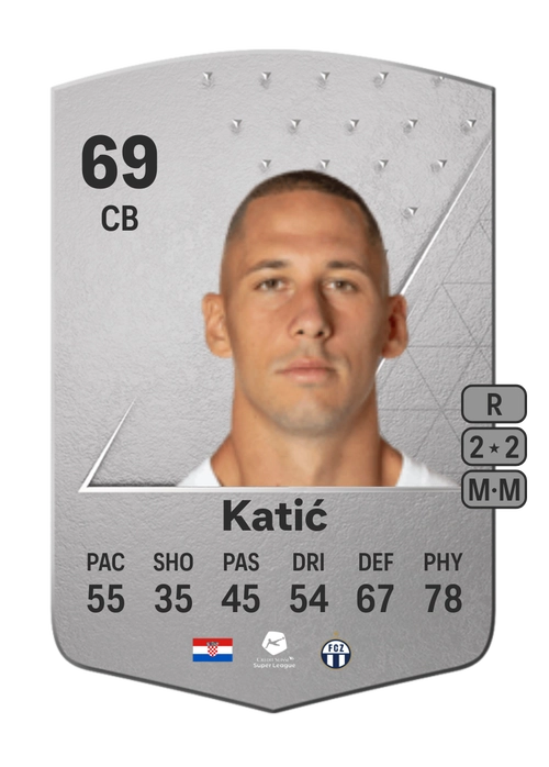 EA FC 24 Nikola Katić 69