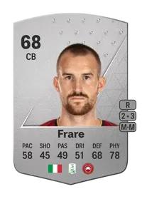 Domenico Frare Common 68 Overall Rating