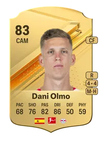 Dani Olmo Rare 83 Overall Rating