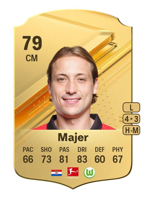 EA FC 24 Lovro Majer 79