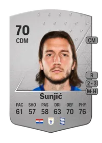 Ivan Šunjić Common 70 Overall Rating