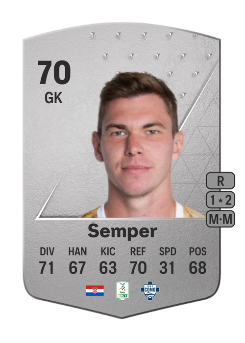 EA FC 24 Adrian Šemper 70