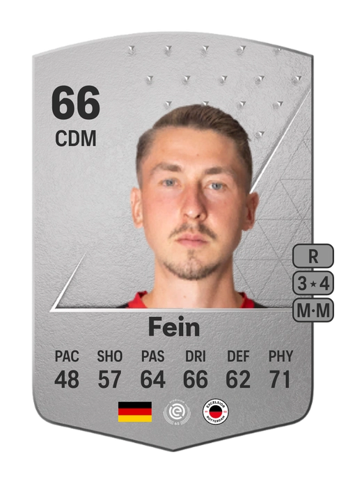 EA FC 24 Adrian Fein 66