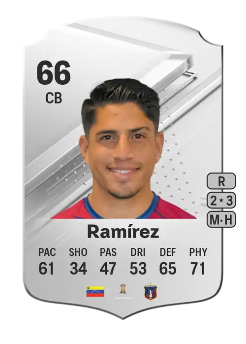 EA FC 24 Rubén Ramírez 66