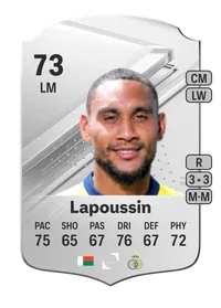 Loïc Lapoussin Rare 73 Overall Rating