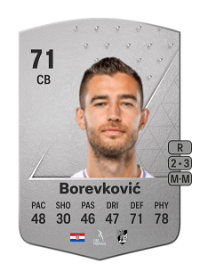Toni Borevković Common 71 Overall Rating