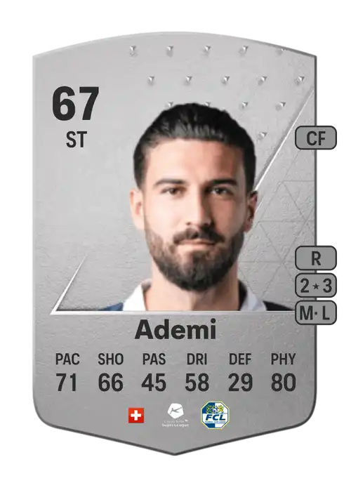 EA FC 24 Kemal Ademi 67