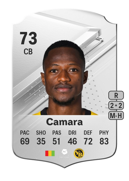 EA FC 24 Mohamed Ali Camara 73