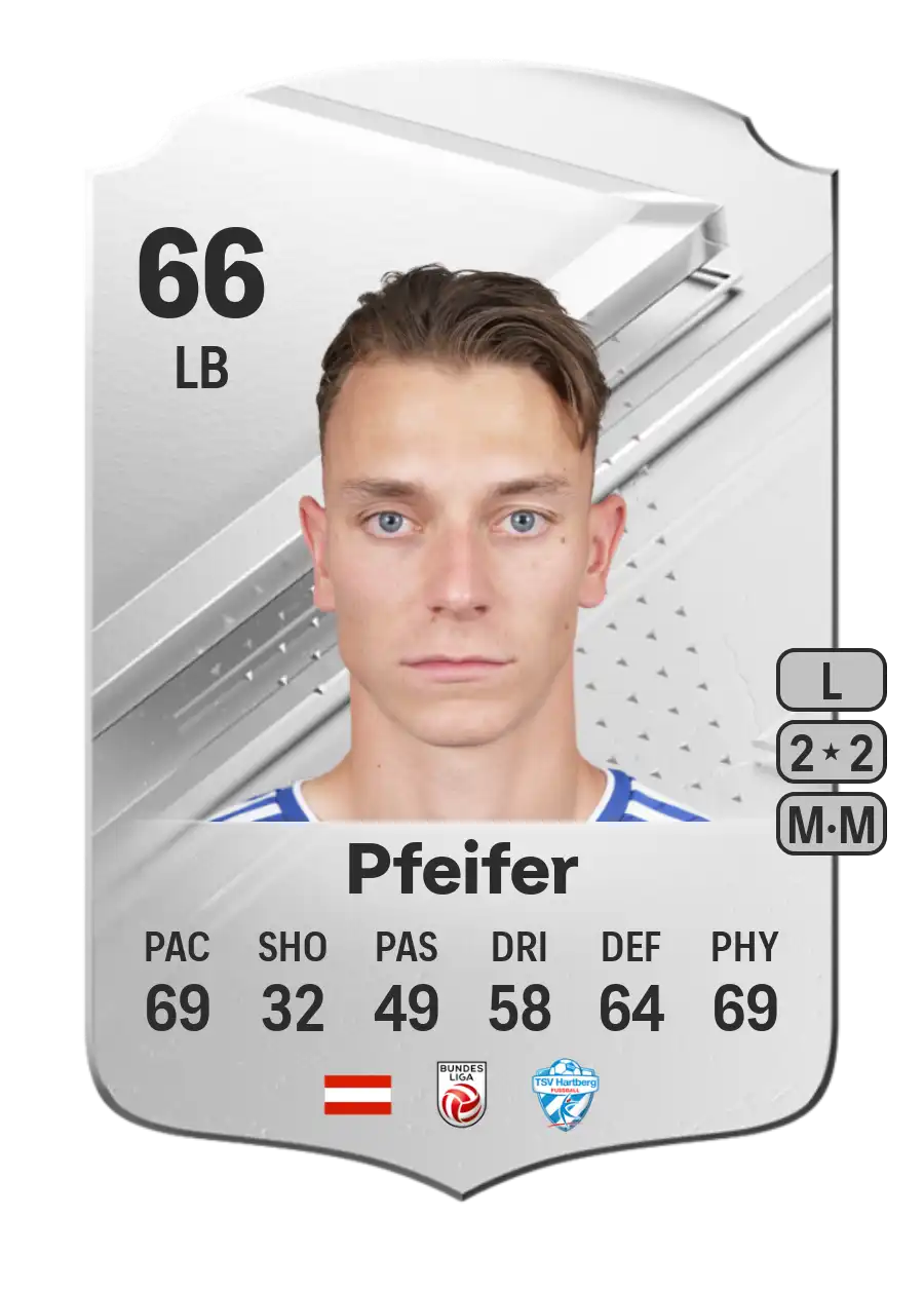 EA FC 24 Manuel Pfeifer 66