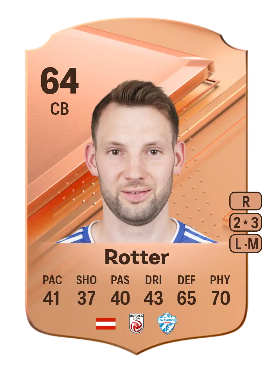 EA FC 24 Thomas Rotter 64