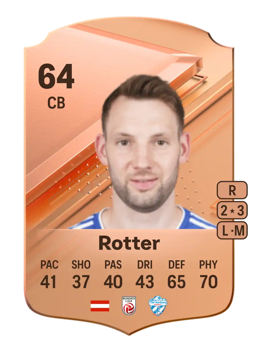 Thomas Rotter Rare 64 Overall Rating