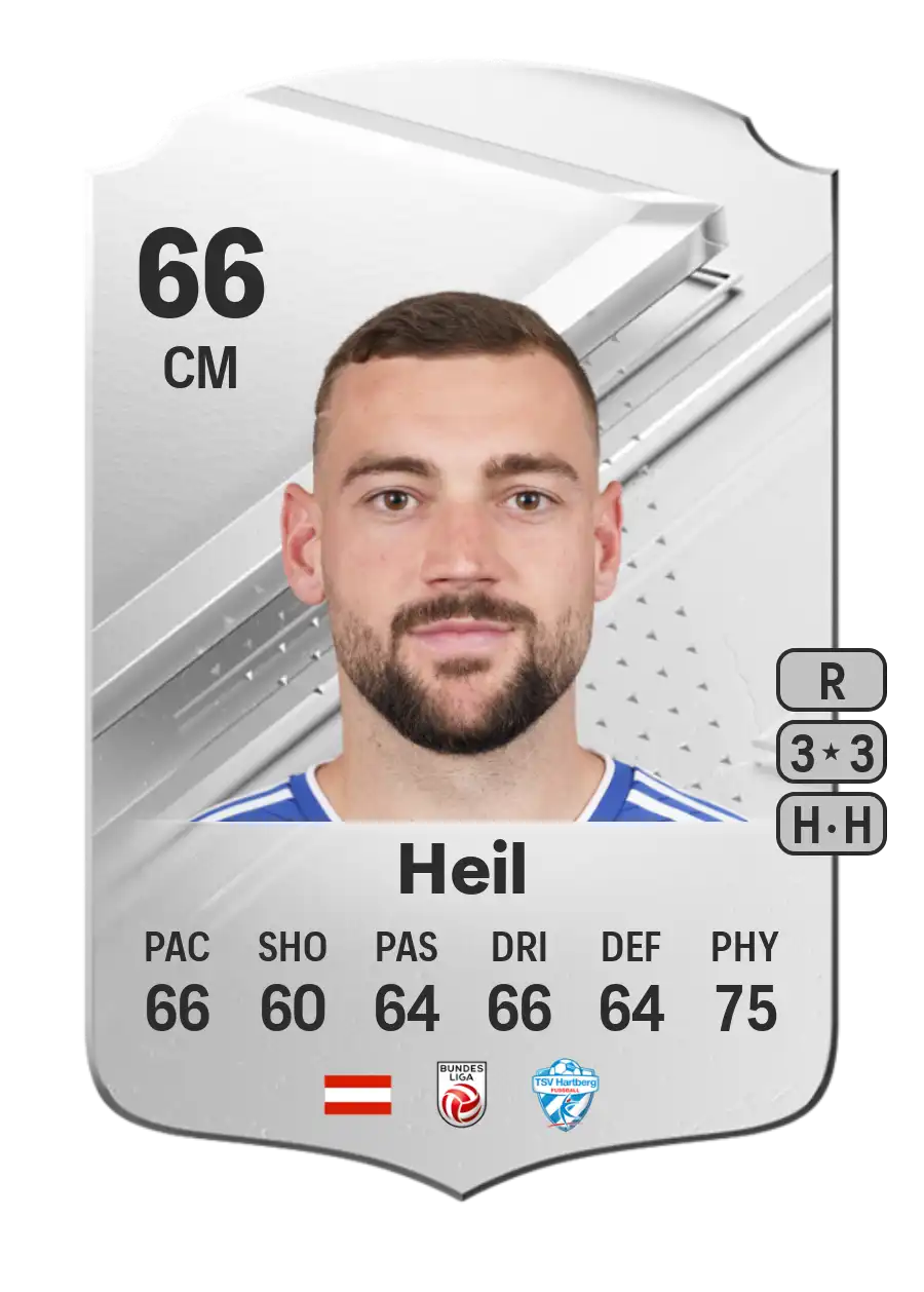 EA FC 24 Jürgen Heil 66
